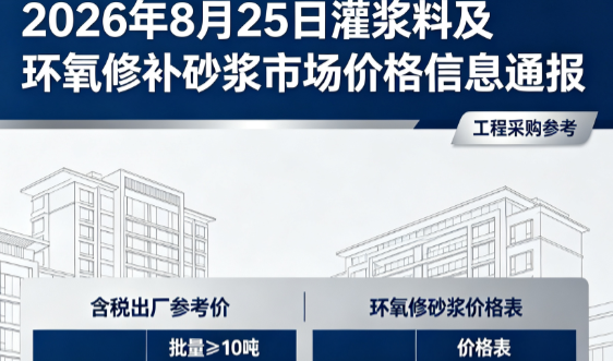 乐山2026年8月25日灌浆料及环氧修补砂浆市场价格信息通报
